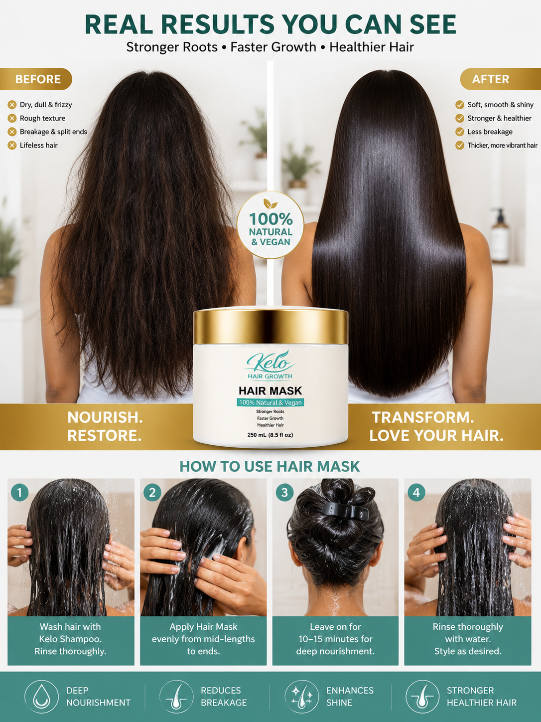 Kelo Hair Mask